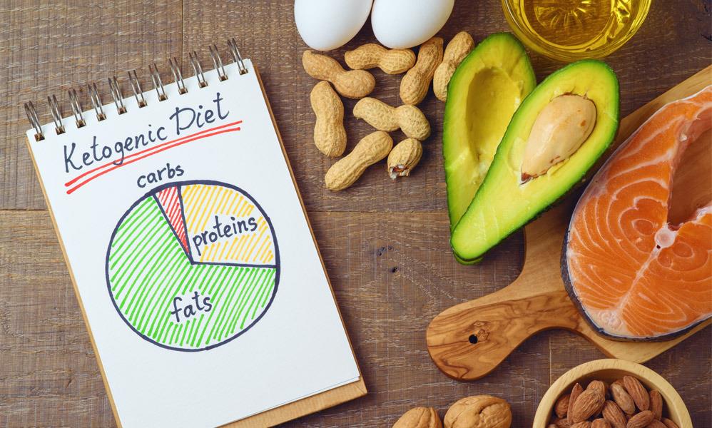 Keto Diets for Beginners